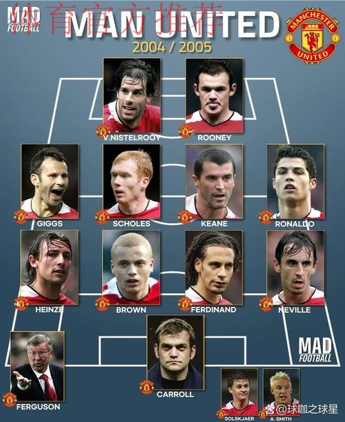 阿马德确认曼联阵型变化 - “也许人们看不到”